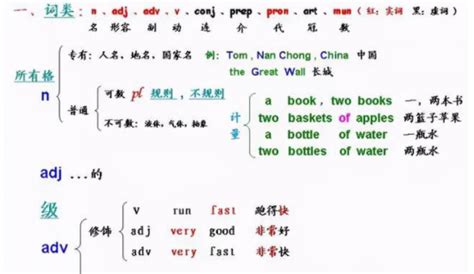 當值 意思|当值的解释及意思